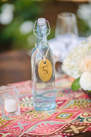 10 идей для летней свадьбы 