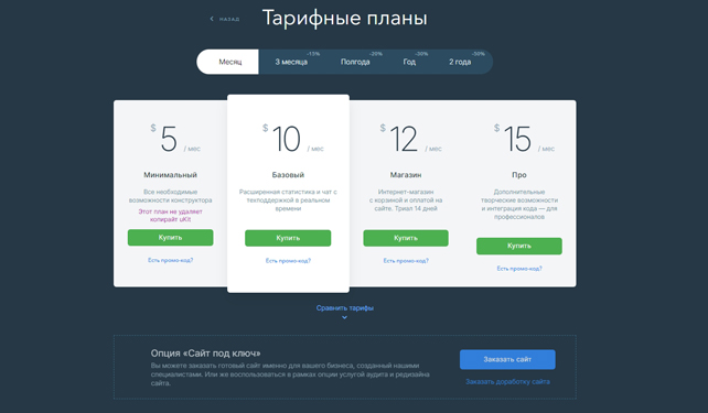 как сделать свадебный сайт, дизайн свадебного сайта uKit 