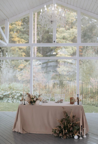 Свадебные тренды 2022 - 2023: какой формат свадеб в моде? 