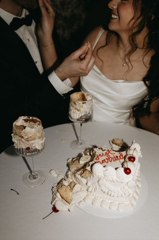 Планирование свадьбы