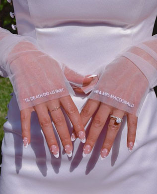 Что значит фраза «Пока смерть не разлучит нас» и откуда она пошла 