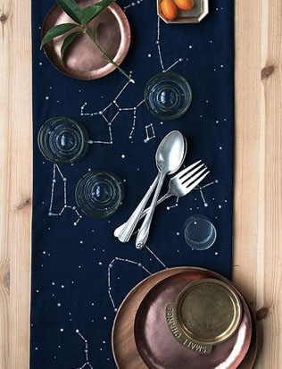 Это космос, детка! 36 идей для звездного декора свадьбы 