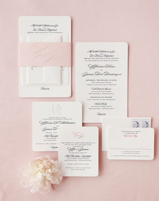 Приложения для планирования свадебного бюджета