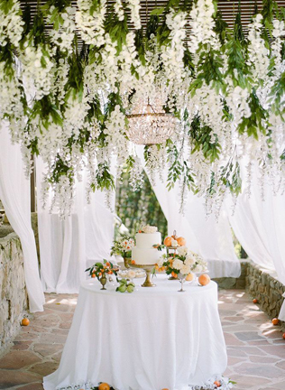 тренды свадебного декора 2019, декор потолка 