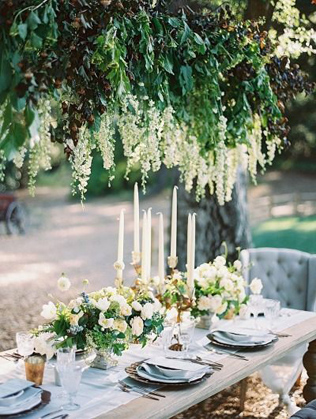 Botanical Style: 45 идей для декора свадебного стола 