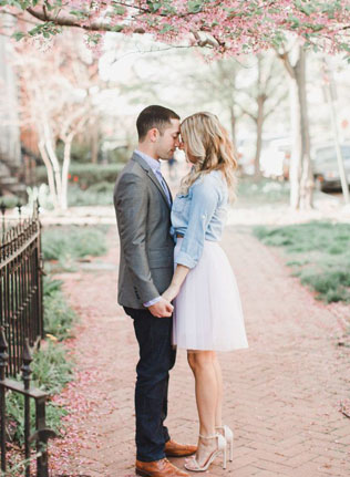 Цветущие сады: идеи для 3 весенних фотосессий 