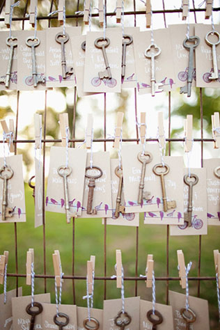 ключики в декоре свадьбы, рассадочные карточки