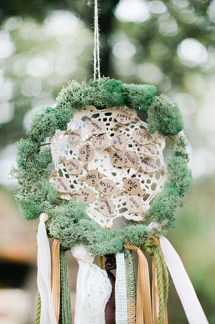 Свадьба в деталях: ловцы снов 