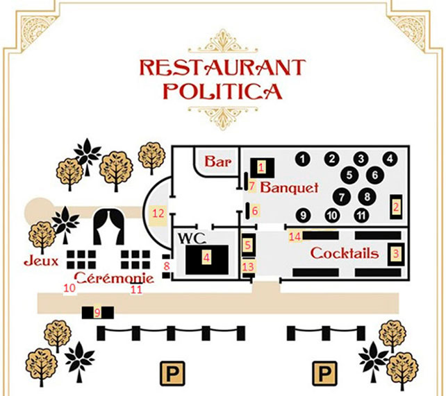 детальное планирование свадьбы Анны и Шарля