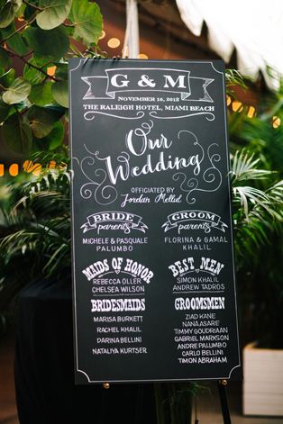 Меловая доска на свадьбе: 74 стильные идеи 