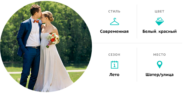 радостная летняя свадьба