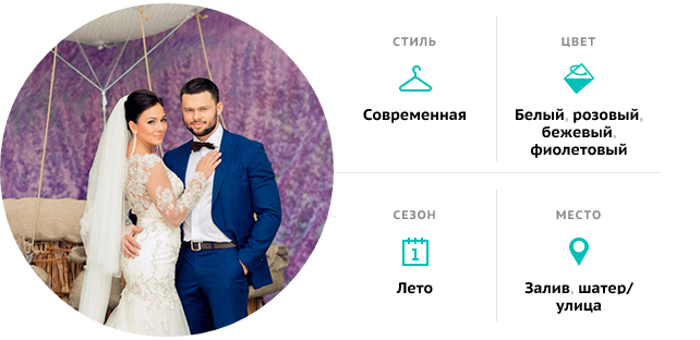 сладкая свадьба