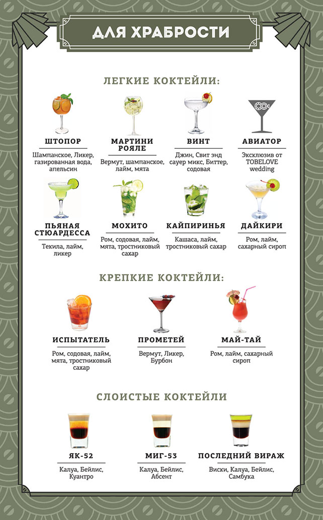 Коктейли алкогольные, пошаговых рецептов с фото на сайте «Еда»
