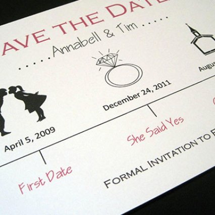 Источник фото