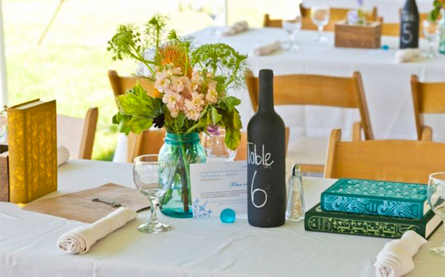 бутылка-номер стола