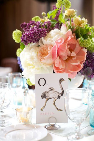 Свадебные тренды 2015 - флора и фауна, нумерация столов