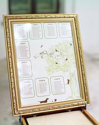 план рассадки гостей в классическом стиле