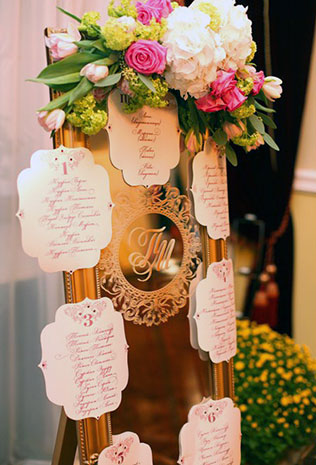 план рассадки гостей в винтажном стиле