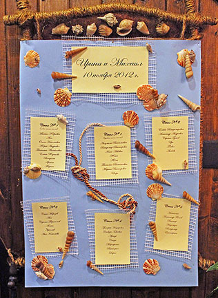 план рассадки гостей в рустикальном стиле