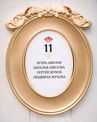 план рассадки гостей в гламурном стиле