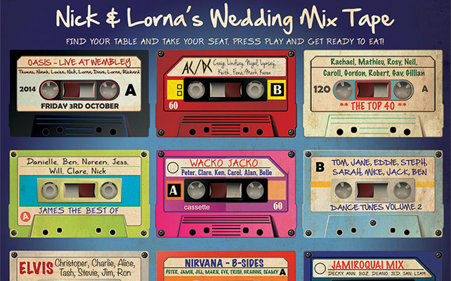 план рассадки гостей в стиле ретро