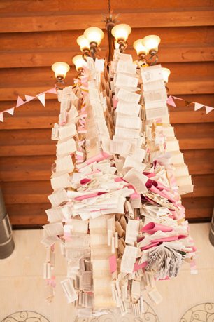 Декор люстры