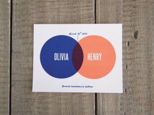 Приглашение в виде схемы