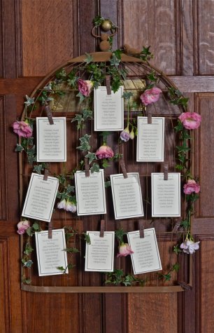 План рассадки гостей с цветами