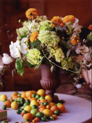 Идеи для свадьбы