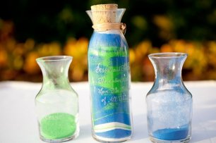 Идеи для свадьбы