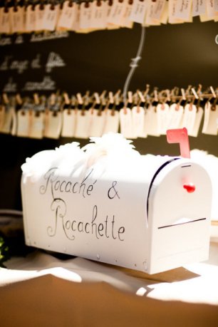 Почтовый ящик для пожеланий