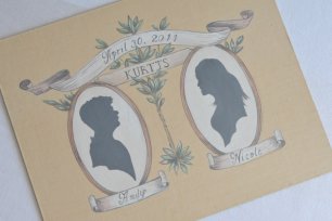 Приглашения в винтажном стиле