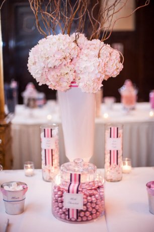 Сладкий стол/ Candy Bar