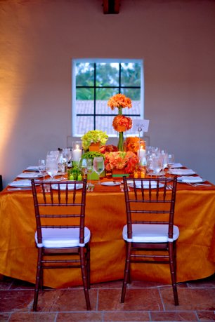 Идеи для свадьбы