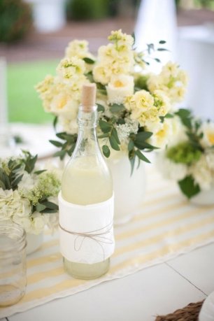 Оформление стола