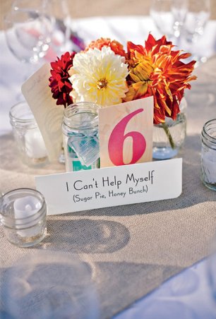 Номера столов