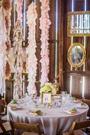 Оформление стола