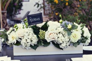 Идеи для свадьбы