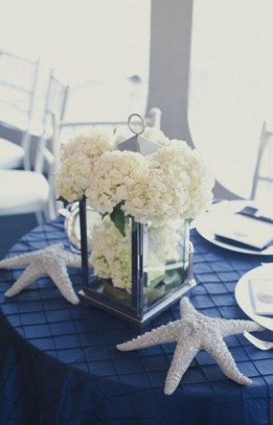 Идеи для свадьбы