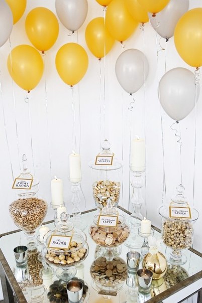 Декор сладкого стола воздушными шарами