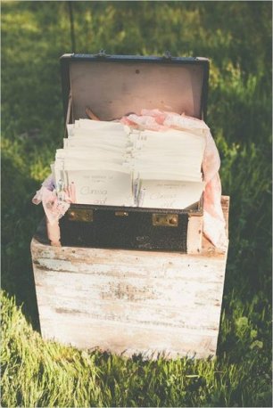 Чемодан как декор для свадьбы