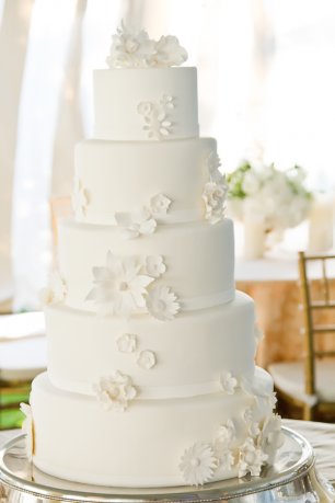 Идеи для свадьбы