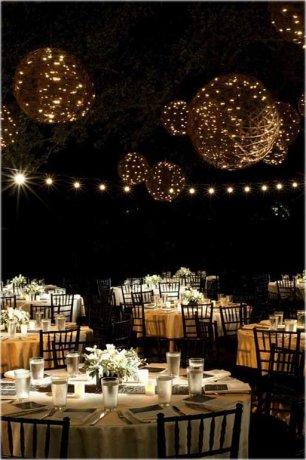 Идеи для свадьбы