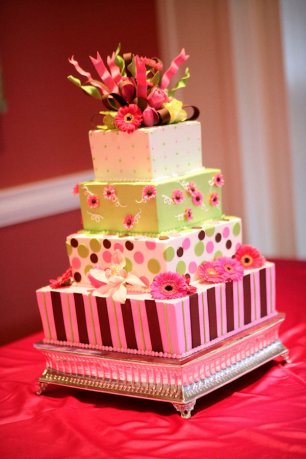 Идеи для свадьбы