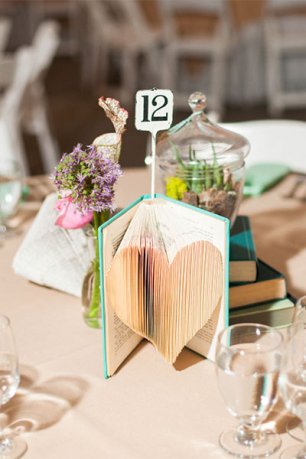 Номер стола в книге