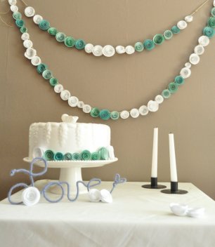 Идеи для свадьбы