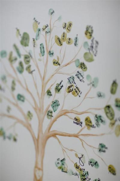 свадебные детали