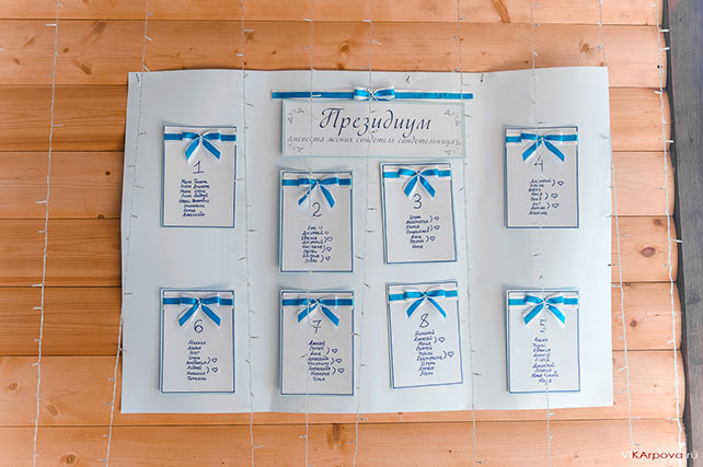 небесно-голубая свадьба Константина и Марии