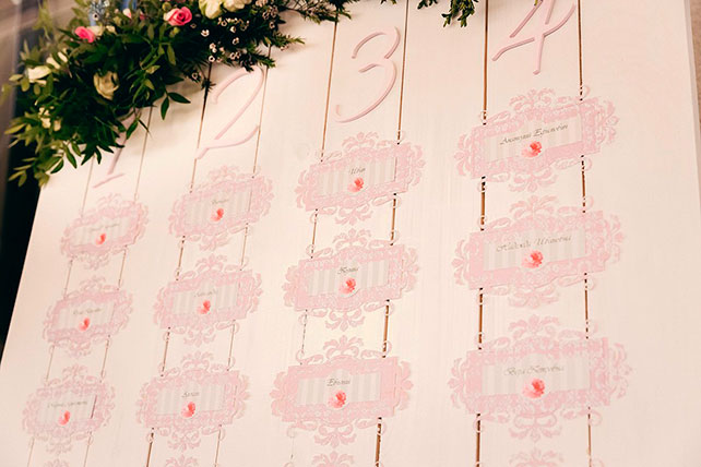 свадьба в стиле винтажная классика, план рассадки гостей