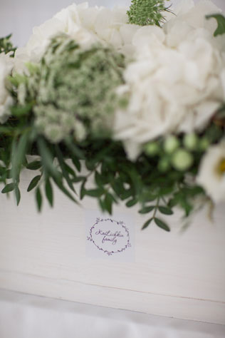 Английский сад, флористика